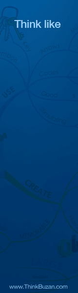 iMindMap Trial